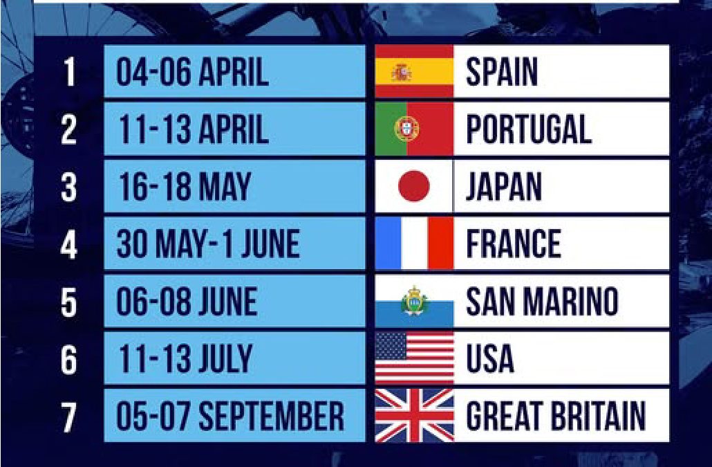 Arranca la temporada Outdoor del Mundial de Trial 2025 tras el cierre del X-Trial