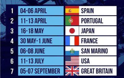 Arranca la temporada Outdoor del Mundial de Trial 2025 tras el cierre del X-Trial