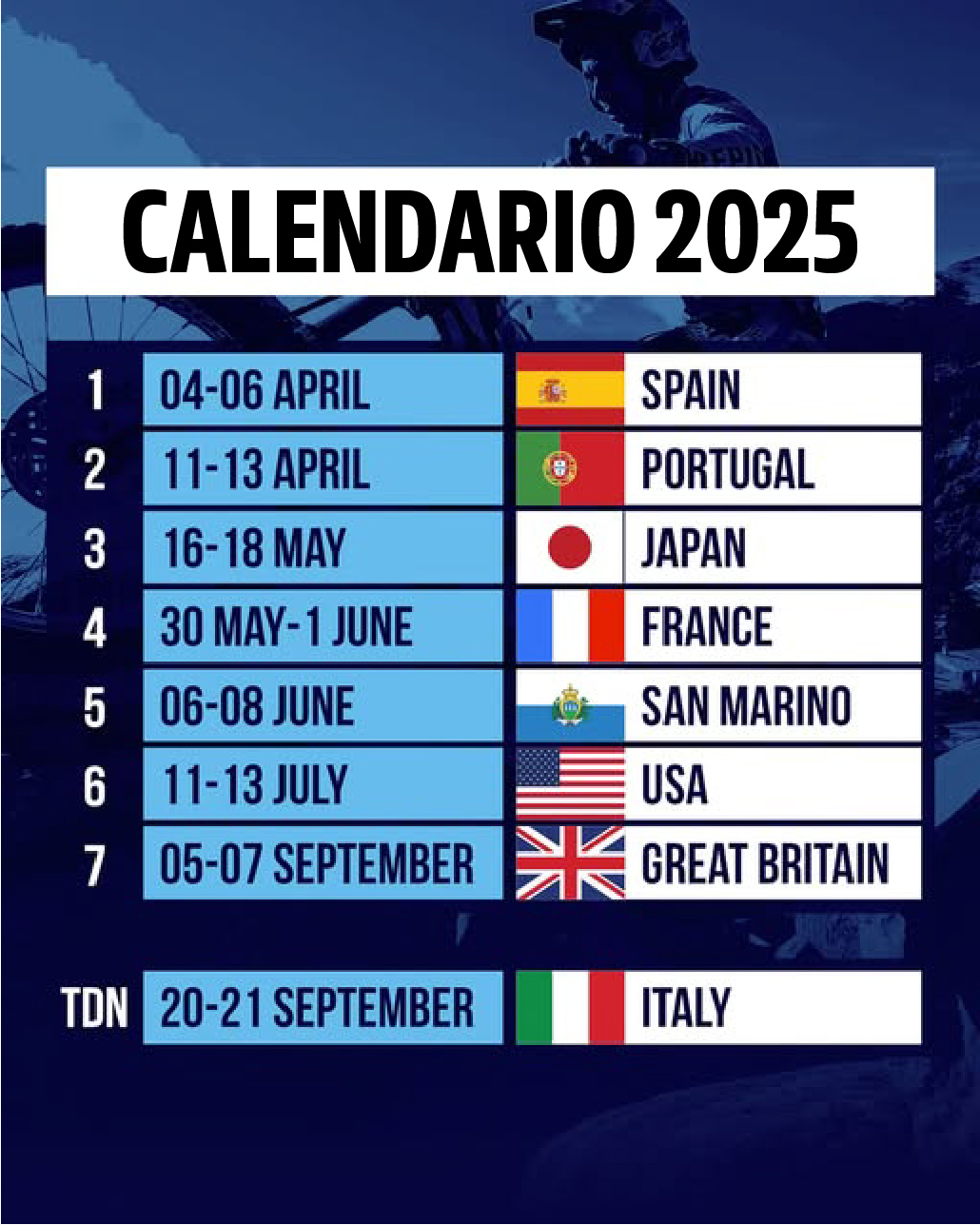 calendario Trial GP_GOOD-01 calendario Trial GP 2025